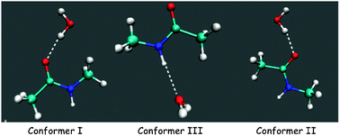 Graphical abstract: A portable intermolecular potential for molecular dynamics studies of NMA–NMA and NMA–H2O aggregates