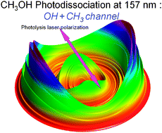 Graphical abstract: Product pair correlation in CH3OH photodissociation at 157 nm: the OH + CH3 channel