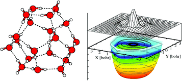 Graphical abstract: Translation-rotation energy levels of one H2 molecule inside the small, medium and large cages of the structure H clathrate hydrate