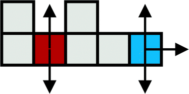 Graphical abstract: Ion conducting particle networks in liquids: modeling of network percolation and stability