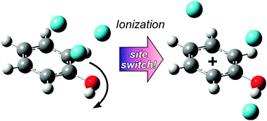 Graphical abstract: Ionization-induced π → H site switching dynamics in phenol–Ar3