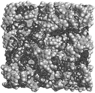 Graphical abstract: Adsorption, structure and dynamics of benzene in ordered and disordered porous carbons