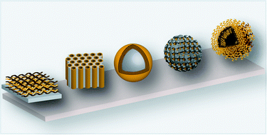 Graphical abstract: Nanostructured polymer assemblies formed at interfaces: applications from immobilization and encapsulation to stimuli-responsive release