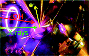 Graphical abstract: Competitive reaction pathways for functionalization and volatilization in the heterogeneous oxidation of coronene thin films by hydroxyl radicals and ozone