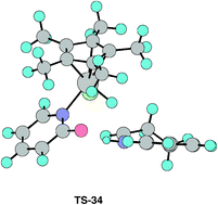 Graphical abstract: A theoretical study of the mechanism for the homogeneous catalytic reversible dehydrogenation—hydrogenation of nitrogen heterocycles