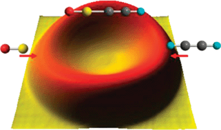 Graphical abstract: A crossed beam and ab initio investigation of the reaction of boron monoxide (11BO; X2Σ+) with acetylene (C2H2; X1Σ+g)