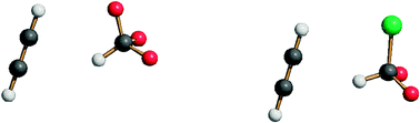 Graphical abstract: The structure and interaction energies of the weak complexes of CHClF2 and CHF3 with HCCH: a test of density functional theory methods