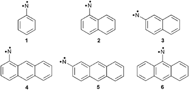 Graphical abstract: Ab initio and DFT studies of the spin–orbit and spin–spin contributions to the zero-field splitting tensors of triplet nitrenes with aryl scaffolds