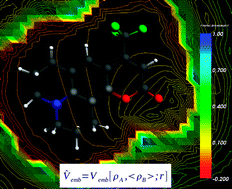 Graphical abstract: Multi-scale modelling of solvatochromic shifts from frozen-density embedding theory with non-uniform continuum model of the solvent: the coumarin 153 case