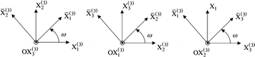 Graphical abstract: Reactive scattering with row-orthonormal hyperspherical coordinates. 4. Four-dimensional-space Wigner rotation function for pentaatomic systems
