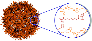 Graphical abstract: Engineered hydrogen-bonded polymer multilayers: from assembly to biomedical applications