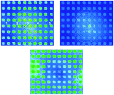 Graphical abstract: Optical chemical sensors based on hybrid organic–inorganic sol–gel nanoreactors