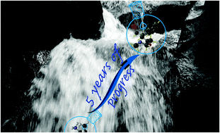 Graphical abstract: Water-soluble, self-assembling container molecules: an update