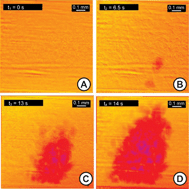 Graphical abstract: Hard and soft X-ray microscopy and tomography in catalysis: bridging the different time and length scales