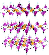 Graphical abstract: Magnetically ordered molecule-based materials