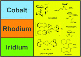 Graphical abstract: Preparation and synthetic applications of alkene complexes of group 9 transition metals in [2+2+2] cycloaddition reactions