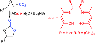 Graphical abstract: Bimetallic aluminium(acen) complexes as catalysts for the synthesis of cyclic carbonates from carbon dioxide and epoxides