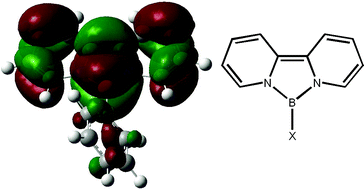 Graphical abstract: Boron–nitrogen analogues of the fluorenyl anion