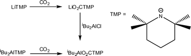 Graphical abstract: Lithium and aluminium carbamato derivatives of the utility amide 2,2,6,6-tetramethylpiperidide