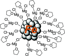 Graphical abstract: At the frontier between heterogeneous and homogeneous catalysis: hydrogenation of olefins and alkynes with soluble iron nanoparticles