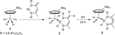 Graphical abstract: Addition of [(η5-C5Me5)IrH4] to a zwitterionic silylene: stepwise formation of iridium(v)-silyl and iridium(iii)-silylene complexes