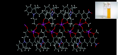 Graphical abstract: The role of metal ions and counterions in the switching behavior of a carboxylic acid functionalized spiropyran