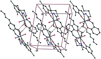 Graphical abstract: Synthesis, X-ray crystal structures, thermal and electrochemical properties of thiosemicarbazidatodioxouranium(vi) complexes