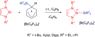 Graphical abstract: Silaimidazolium and silaimidazolidinium ions