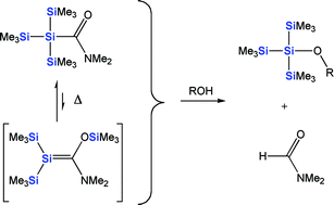 Graphical abstract: Unsuccessful attempts to add alcohols to transient 2-amino-2-siloxy-silenes - leading to a new benign route for base-free alcohol protection