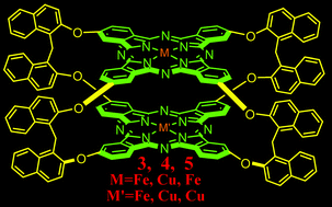 Graphical abstract: Novel homo- and heterobinuclear ball-type phthalocyanines: synthesis and electrochemical, electrical, EPR and MCD spectral properties