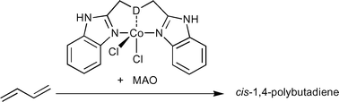 Graphical abstract: The effect of the central donor in bis(benzimidazole)-based cobalt catalysts for the selective cis-1,4-polymerisation of butadiene