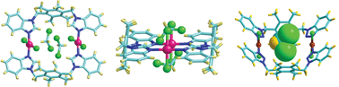 Graphical abstract: Pd2L2 metallacycles as molecular containers for small molecules