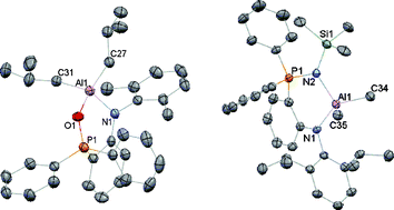 Graphical abstract: Aluminium complexes of bidentate N,O- and N,N-ligands derived from oxidative functionalization of amido phosphines: synthesis, structure and reactivity