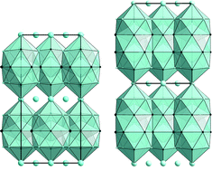 Graphical abstract: Interpenetrating icosahedra chains based zinc-rich ternary phases Ru4.0Sn2.9Zn11.6 and Ru3.0Sb0.97Zn11.0: synthesis, structures and physical properties