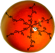 Graphical abstract: Synthesis of an ionic liquid with an iron coordination cation