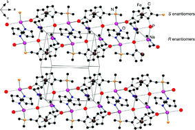 Graphical abstract: A sodium ferrocenyl-phosphanide polymer based on racemic primary aminoalkyl(bisphosphanyl)ferrocene