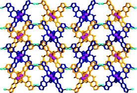 Graphical abstract: Hydrothermal synthesis, crystal structure and properties of Ag(i)–4f compounds based on 1H-benzimidazole-5,6-dicarboxylic acid