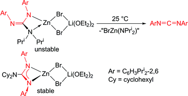 Graphical abstract: Bulky guanidinato and amidinato zinc complexes and their comparative stabilities