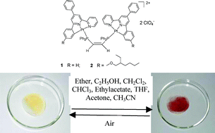 Graphical abstract: Dinuclear platinum(ii) 4,6-diphenyl-2,2′-bipyridine complexes tethered by a rigid bridging ligand: synthesis and photophysics in solution and in LB film