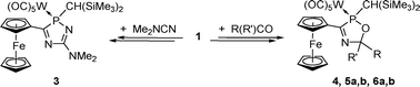 Graphical abstract: Developing click reactions of a 3-ferrocenyl-2H-azaphosphirene complex