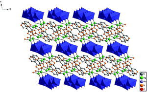 Graphical abstract: Inorganic–organic hybrid compounds based on molybdenum oxide chains and tetrazolate-bridged polymeric silver cations