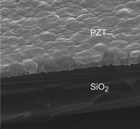 Graphical abstract: Novel single-source precursors for the fabrication of PbTiO3, PbZrO3 and Pb(Zr1−xTix)O3 thin-films by chemical vapor deposition