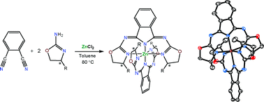 Graphical abstract: Novel metal complexes containing a chiral trinitrogen isoindoline-based pincer ligand: in situ synthesis and structural characterization