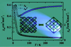 Graphical abstract: Unique 3D self-penetrating CoII and NiII coordination frameworks with a new (44.610.8) network topology