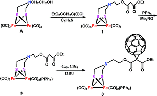 Graphical abstract: Synthetic and structural studies on new diiron azadithiolate (ADT)-type model compounds for active site of [FeFe]hydrogenases