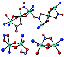 Graphical abstract: Structural and magnetic studies of Schiff base complexes of nickel(ii) nitrite: change in crystalline state, ligand rearrangement and a very rare μ-nitrito-1κO:2κN:3κO′ bridging mode