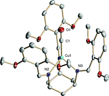 Graphical abstract: Cu(i) complexes based on cis, cis-1,3,5-tris(arylideneamino)cyclohexane ligands: synthesis, structure and CO binding