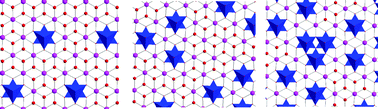 Graphical abstract: Structure and magnetism of new hybrid cobalt hydroxide materials built from decorated brucite layers