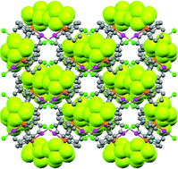 Graphical abstract: Synthesis of gold(i) fluoroalkyl and fluoroalkenyl-substituted phosphine complexes and factors affecting their crystal packing