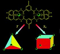 Graphical abstract: A symmetry-controlled and face-driven approach for the assembly of cerium-based molecular polyhedra